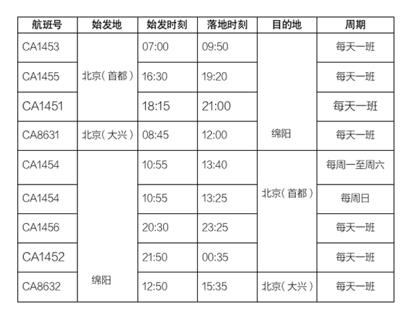 1685931136246313.png 航班號(hào)(2)_01.png